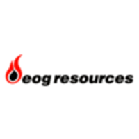 EOG Resources logo